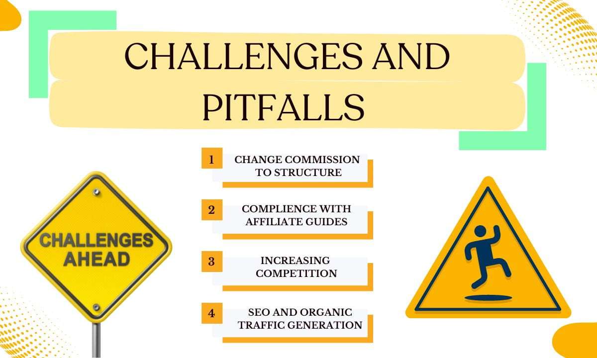Amazon Affiliate Marketing Program Complete Guide Challenges and Potential