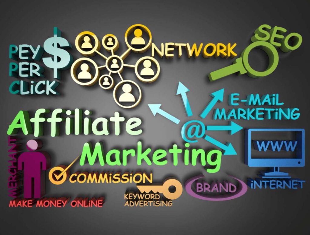 What is Affiliate Marketing? Affiliate Marketing